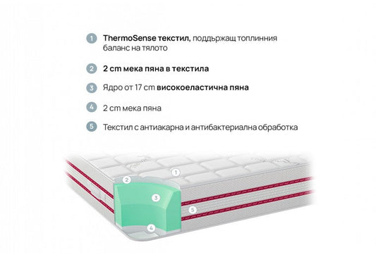Second image