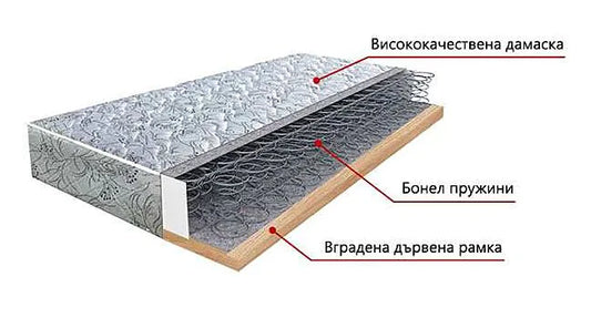 Second image